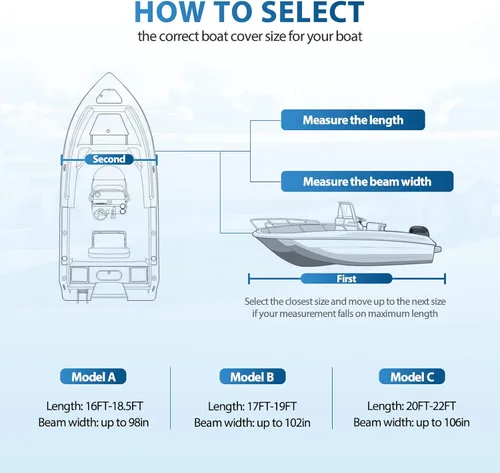 Miniatura 5 de Funda para barco con consola central Solim, 16'-18.5' 1300D impermeable PU resistente remolcable para barco con consola central, lona de poliéster