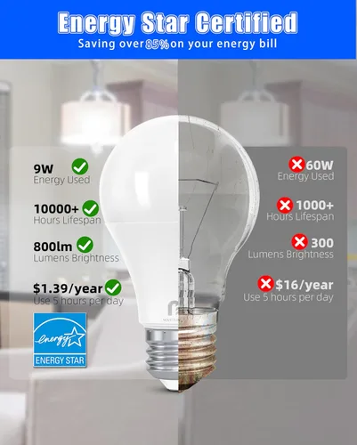 Miniatura 4 de MASTERY MART Paquete de 6 bombillas LED A19 equivalentes a 60 W, 9 W no regulables, sin parpadeo, 800 LM, luz blanca brillante 5000 K, base E26