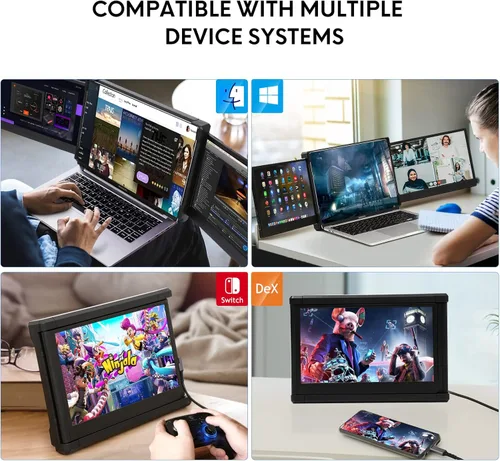 Miniatura 6 de Monitor Portátil Triple P2 para Laptop, Extensor de Pantalla de 12 Pulgadas, Extensor de Monitores Duales FHD 1080P, Pantalla IPS