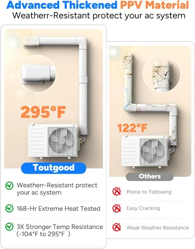 Miniatura 2 de Juego de cubierta de pared de entrada de 5 pulgadas para aires acondicionados sin conductos y bombas de calor, PP decorativo mejorado, resistente