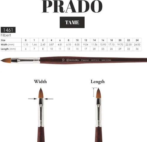 Miniatura 3 de Escoda Art Products Escoda Prado Series Artist - Brocha de pintura de mango corto para acuarela y acrílico, tamaño 0, color sable sintético
