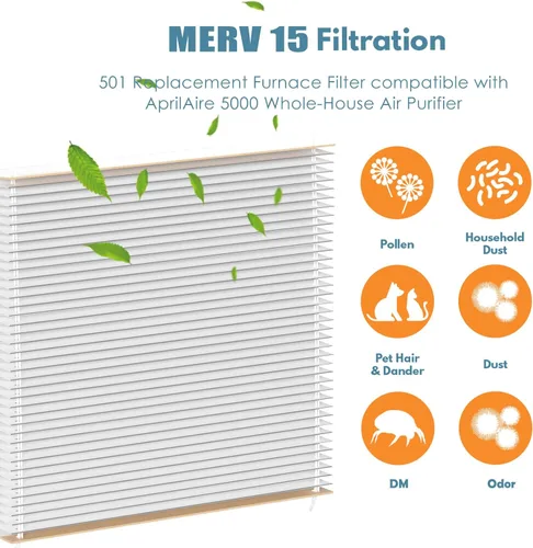 Miniatura 2 de 501 Filtro de repuesto para horno compatible con el purificador de aire AprilAire 5000 para toda la casa, 16 x 25 x 6 MERV 15, aire limpio y polvo