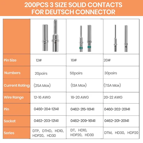 Miniatura 2 de Kit de 200 piezas de conectores de pin sólido para conectores Deutsch - Kit de contactos de barril cerrado tamaño 12 16 20 terminales macho y hembra