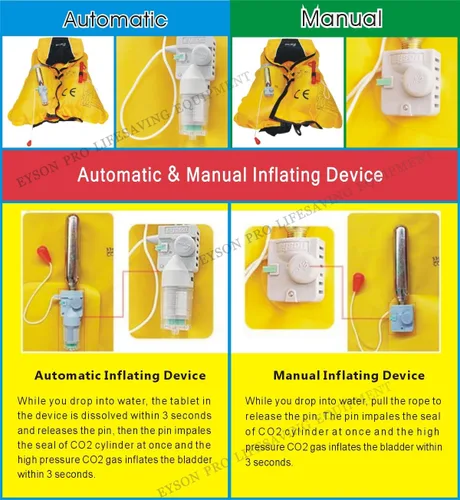 Miniatura 3 de Top Safety - Chaleco salvavidas para niños con silbato – Chaleco salvavidas delgado inflable automático PFD para niños y jóvenes – Navegación Pesca