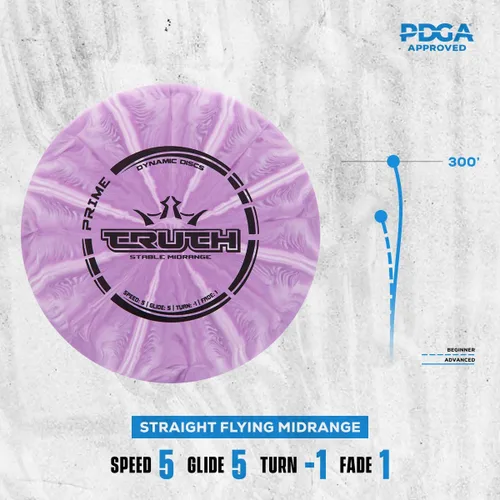 Miniatura 6 de Dynamic Discs Prime Burst Conjunto de Iniciación de Disc Golf (Paquete de 3) Conjunto de Disc Golf para Principiantes para Hombres y Mujeres