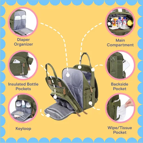 Miniatura 4 de iniuniu Mochila para pañales, kit 4 en 1, bolsas de bebé unisex grandes para niños y niñas, mochila de viaje impermeable con bolsa para pañales