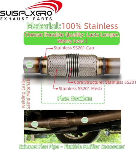 Miniatura 2 de Tubo Flexible de Escape SUISFLXGRO Tipo Universal 100% Acero Inoxidable Para Vehículos Pesados y Coches (1 Pieza, 1.75X6X10)