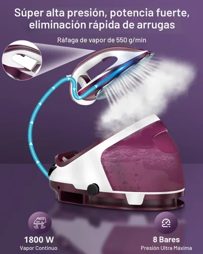Miniatura 2 de Martisan Plancha generadora de vapor para ropa, estación de vapor LED, potencia de 1800 W, presión máxima de 8 bares, tanque de agua de 1.9 L