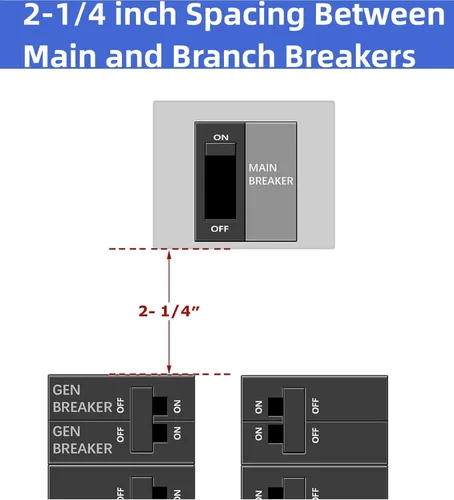 Miniatura 3 de Kit de bloqueo de generador compatible con Eaton Cutler Hammer Vertical Throw 150 o 200 Amp paneles principales, 2 1/4 pulgadas de espacio entre