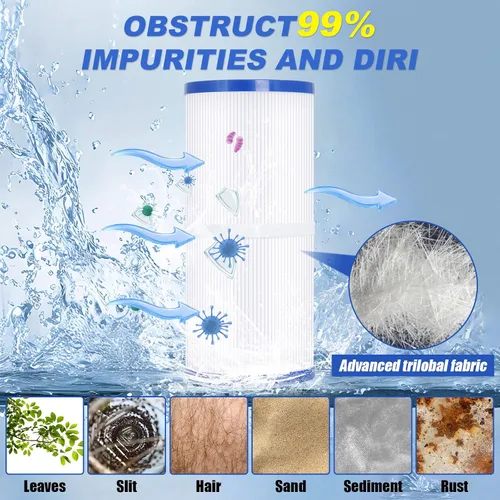 Miniatura 3 de FC-2390 Filtro de spa de repuesto para filtro Pleatco PRB50-IN Unicel C-4950, filtros de bañera de hidromasaje compatibles con filtro de piscina