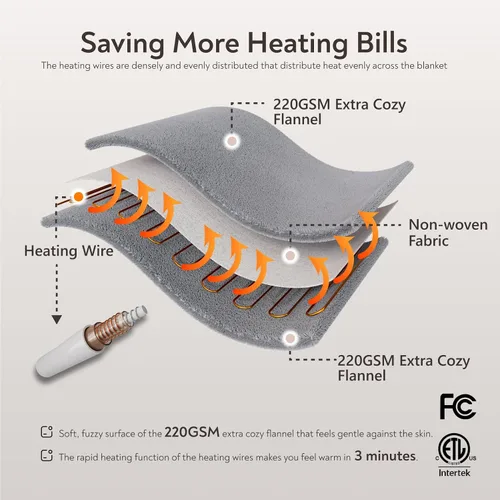Miniatura 6 de Wapaneus Manta térmica eléctrica con bolsillo para los pies, con 10 niveles de calefacción y 4 ajustes de temporizador, 4 horas de apagado