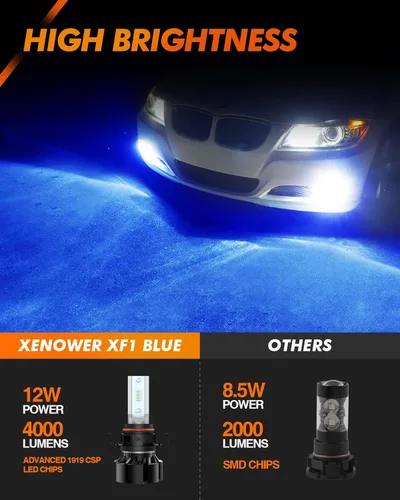 Miniatura 2 de SEALIGHT Bombillas LED antiniebla 2504 PSX24W color azul, 4000 lúmenes, 12 W, alta potencia, 2504 PSX24W LED antiniebla DRL bombillas de repuesto