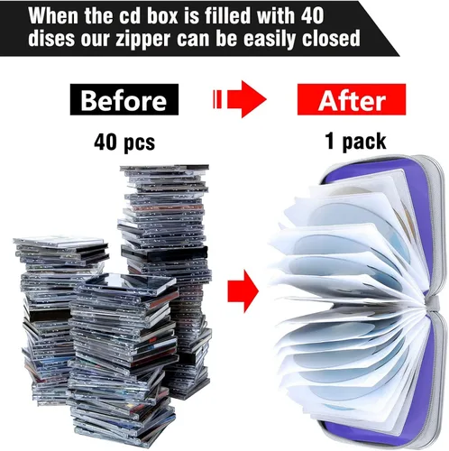 Miniatura 4 de Siveit Funda de CD, Estuche de CD/DVD de 40 Capacidad con Portafolios de Soporte de Bolsillo de Plástico Duro para Discos de DVD, Estuche de Lavanda