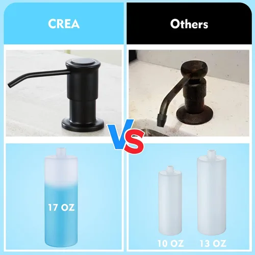 Miniatura 4 de CREA Dispensador de jabón de cocina, dispensador de jabón para encimera para fregadero de cocina, dispensador de jabón integrado negro