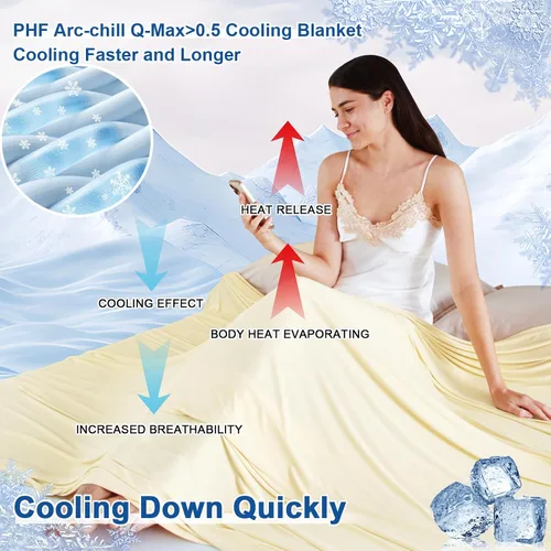 Miniatura 2 de PHF Manta Reversible de Doble Enfriamiento Tamaño Throw, Suave Arc-Chill Q-Max>0.5 Delgada de Verano de Una Sola Capa para Personas que Duermen
