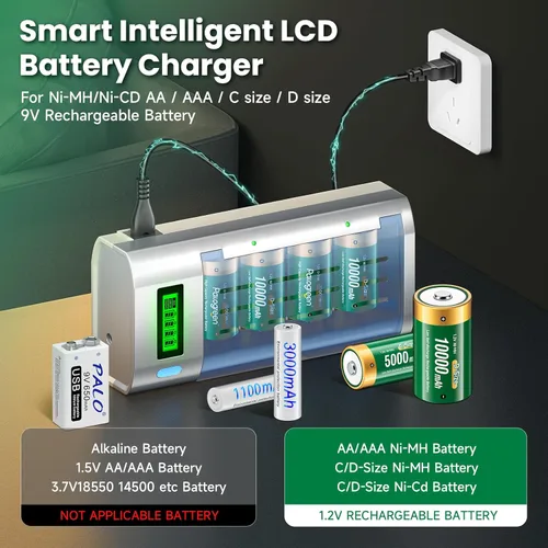 Miniatura 3 de Baterías C recargables con cargador, paquete de 6 baterías C de 1.2 V NiMH 5000 mAh, cargador de batería universal para C, D, 9 V, AA, AAA, función