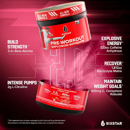Miniatura 3 de Six Star Pre-Workout Explosion, Sandía (30 porciones) - Suplemento en polvo de energía preentrenamiento para hombres y mujeres - Mezcla de bebida