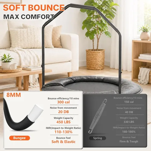 Miniatura 5 de Juturna Mini Trampolín Plegable de 40 Pulgadas, Trampolín de Rebote para Adultos, Capacidad de 450 Libras con Barra Ajustable en Forma de T
