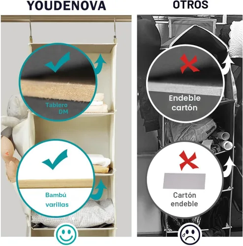 Miniatura 4 de YOUDENOVA - Organizador colgante para clóset con 6 estantes de almacenamiento con bolsillos laterales, beige