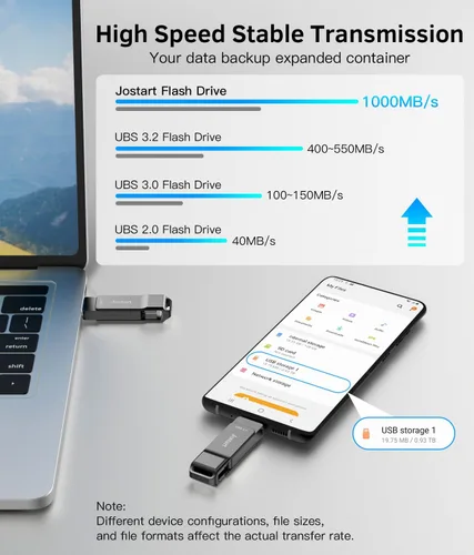 Miniatura 3 de Jostart - Unidad de estado sólido SSD portátil externa de 512 GB USB C de hasta 1000 MB/s USB 3.2 Gen 2 Dual-Drive Tipo C + USB A Unidad de pulgar
