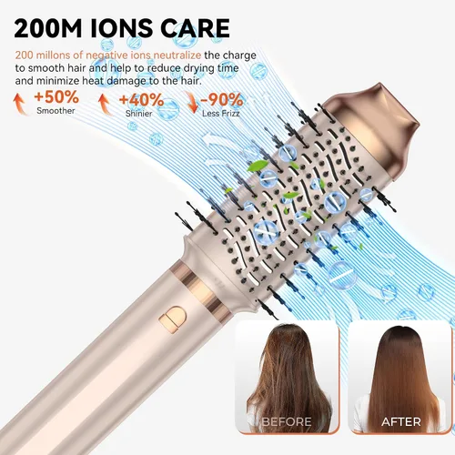Miniatura 8 de Juego de cepillos de secado de pelo de alta velocidad 6 en 1, motor sin escobillas de 110,000 RPM para secado rápido, moldeador de aire de iones Rosa