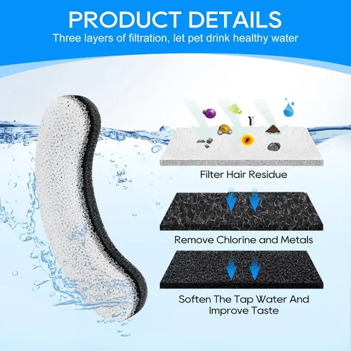 Miniatura 3 de Reemplazo de filtro de cuenco de agua para perros, filtros de fuente para mascotas para dispensador de agua para perros DF10 y DF30 (paquete de 12)