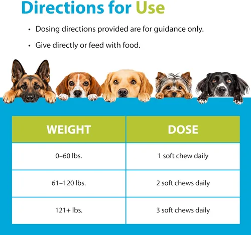 Miniatura 5 de PRN Pharmacal Duralactin Canine Joint Plus Soft Chews - Suplemento de salud articular para perros y cachorros - Apoyo para la movilidad de mascotas