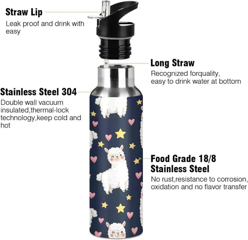 Miniatura 3 de Cute White Alpacas Insulated Water Bottle 20 Oz, BPA-Free Sports Water Bottle with Straw Leakproof Water Bottles