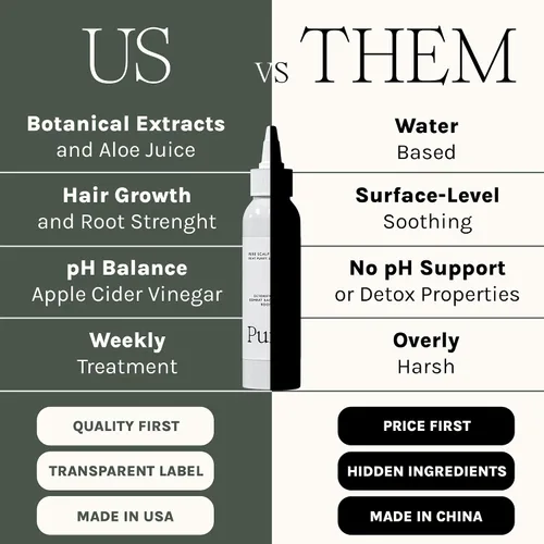 Miniatura 4 de Purist Máscara para el cuero cabelludo – Impulsa el crecimiento del cabello – Tratamiento desintoxicante natural – Nutre con aloe, neem, romero