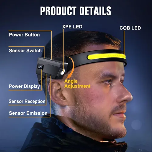 Miniatura 8 de Linterna frontal LED recargable, luz frontal de haz ancho de 230° con sensor de movimiento, rotación de 90° y luces frontales removibles