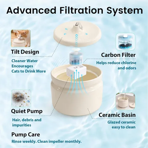 Miniatura 7 de Fuente de agua de cerámica para gatos, fuente automática para beber mascotas de 1 litro/32 onzas, bomba silenciosa alimentada por USB, triple Crema