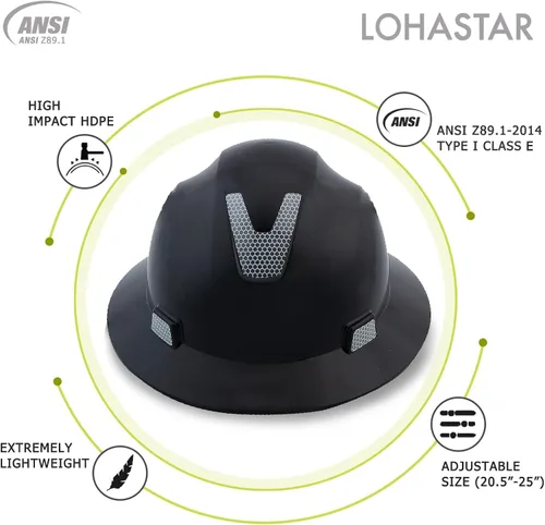 Miniatura 4 de Casco duro de ala completa LOHASTAR OSHA Aprobado por ANSI, casco de seguridad para trabajo de construcción, Cascos De Construcción, para hombres, 4