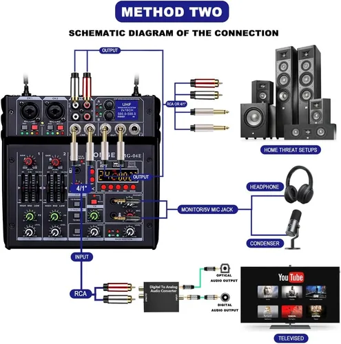 Miniatura 9 de BOMGE 04E mezclador de audio de karaoke, mezclador de 4 canales con micrófono inalámbrico UHF dual de 329 pies, consola de tablero de sonido