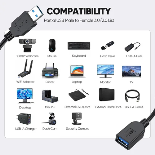 Miniatura 6 de Paquete de 2 cables de extensión USB 3.0, cable extensor USB 3.0 de transferencia de datos de 5 Gbps y carga rápida de 18 W, cables tipo A macho a