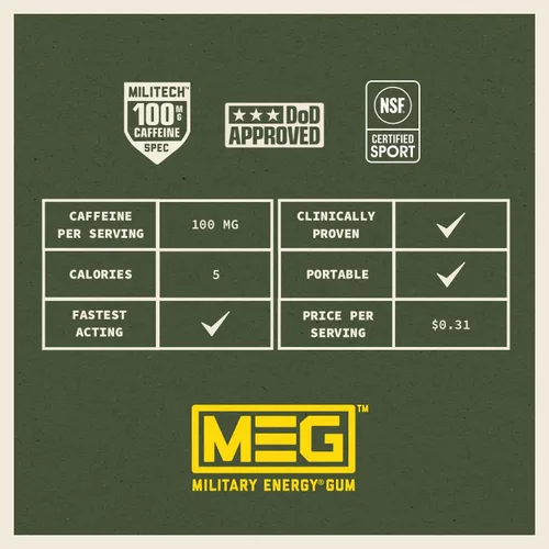 Miniatura 5 de MEG - Goma de mascar de energía militar 100 mg de cafeína por pieza + aumenta la energía + aumenta el rendimiento físico + paquete de 4