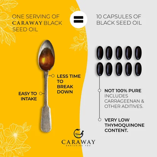 Miniatura 5 de CARAWAY Aceite de semilla negra orgánico - Aceite de nigella sativa prensado en frío - Puro y sin refinar - Rico en timoquinona para apoyo