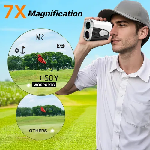 Miniatura 4 de WOSPORTS Golf Rangefinder with Slope, 1500-Yard Pin Lock Vibration Range Finder(Feet/Meters/Yards), 7X Magnification, Magnetic Mount, Rechargeable