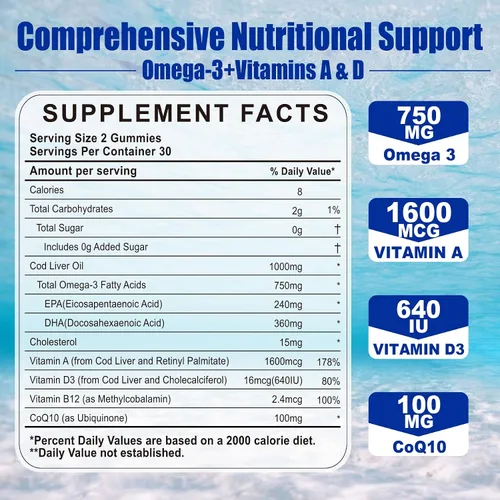 Miniatura 2 de Gomitas de aceite de hígado de bacalao de 1000 mg para adultos y niños, con vitamina A y D3, suplemento de aceite de pescado Omega 3, DHA 360 mg