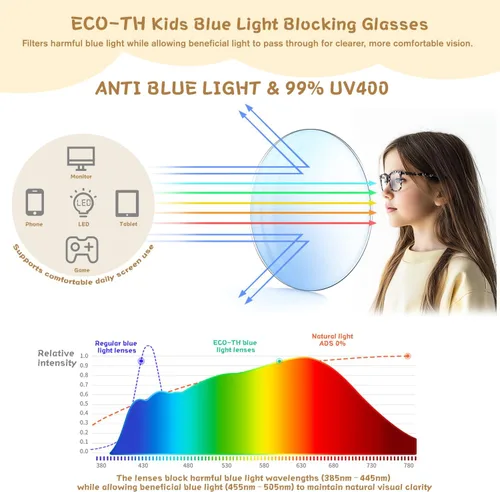 Miniatura 6 de Gafas de luz azul para niños, gafas de luz azul para niños, anteojos falsos para niños de 6 a 18 años