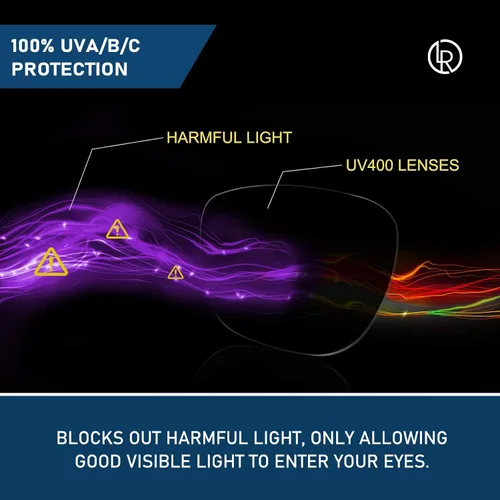 Miniatura 5 de LenzReborn Polarized Lens Replacement for Oakley Drop In OO9232 Sunglass - More Options