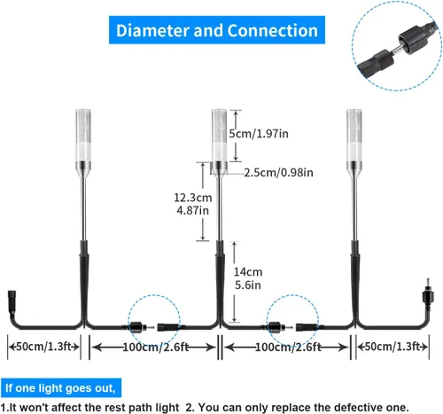 Miniatura 4 de B-right 3 luces de extensión para luces de camino, extensibles, impermeables, 0.8 W, 95 lúmenes por luz, blanco frío, 6000 K (sin adaptador)