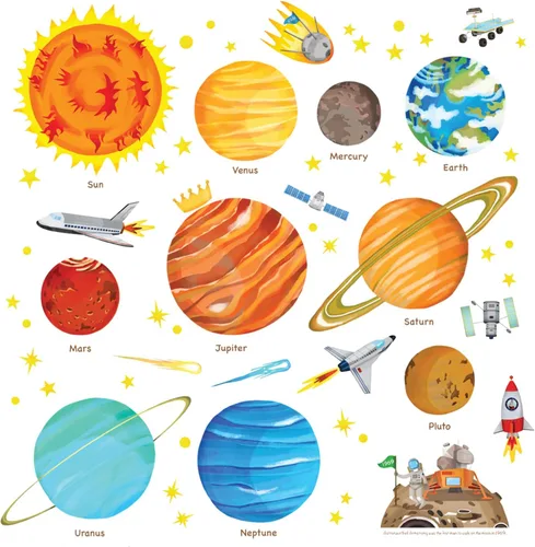 Miniatura 8 de DECOWALL Calcomanías de pared del sistema solar (grande) para guardería de niños, calcomanías de pared del espacio planetas, decoración educativa