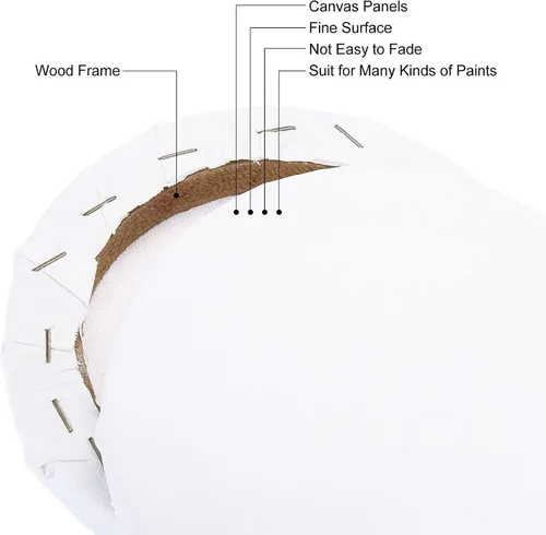 Miniatura 4 de PATIKIL Paneles de lienzos de pintura para pintura, paquete de 4 paneles redondos de madera de 12 x 12 pulgadas, paneles de arte en blanco estirados