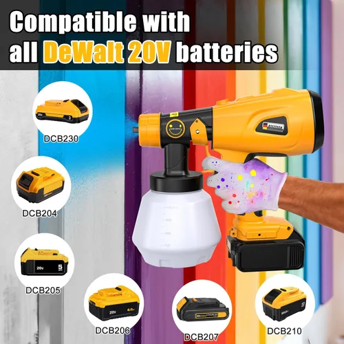 Miniatura 8 de DTEZTECH Pulverizador de pintura para batería Dewalt de 20 V (batería no incluida), pistola pulverizadora de mano inalámbrica HVLP de 200 W, motor