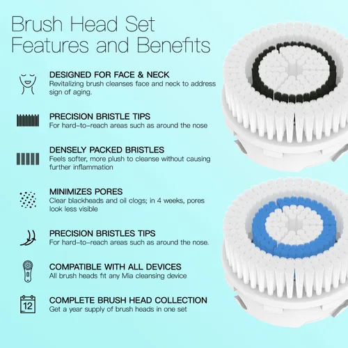 Miniatura 4 de Brushmo Repuesto de cabezal de cepillo compatible con Clarisonic Mia 1, Mia 2, Mia Fit, Alpha Fit, Smart Profile Uplift, 4 unidades de poros Poros