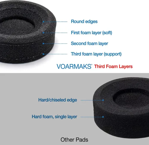 Miniatura 2 de Almohadillas de espuma de tercera capa L Cush Cushion compatible con Grado SR60 SR80 SR125 SR225 SR325 M1 M2 PS500e GS1000i GS1000e GS2000e PS1000e