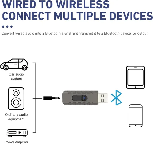 Miniatura 3 de Receptor inalámbrico USB para automóvil, adaptador de audio inalámbrico BT 5.3, adaptador de conector auxiliar de 0.138 in alimentado por USB
