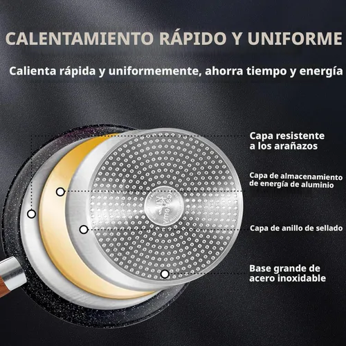 Miniatura 5 de MAISON ARTS Juego de ollas y sartenes antiadherentes, 12 piezas de granito negro de cocina compatibles con inducción, juegos de ollas y sartenes