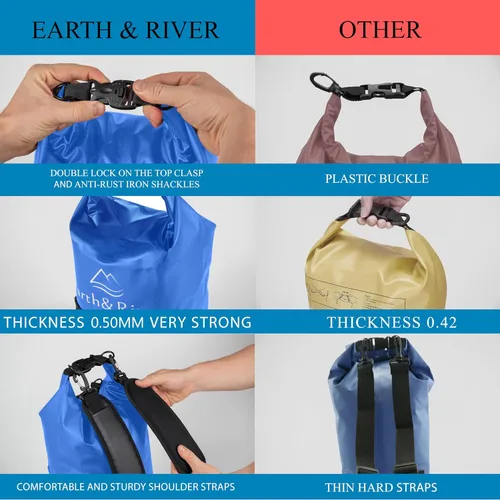Miniatura 2 de EARTH&RIVER Mochila seca impermeable de alta calidad, extra gruesa, protección para todas las actividades acuáticas y campamentos, bolsa seca ligera