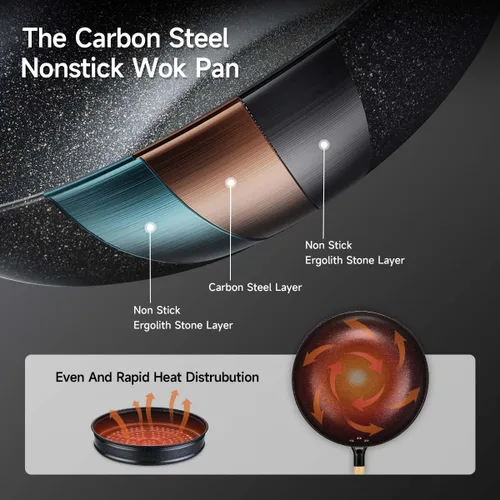 Miniatura 3 de Wok antiadherente con cesta para cocinar al vapor, sartenes para freír de 12 pulgadas con tapa, sartenes de fondo plano multifuncionales Utensilios